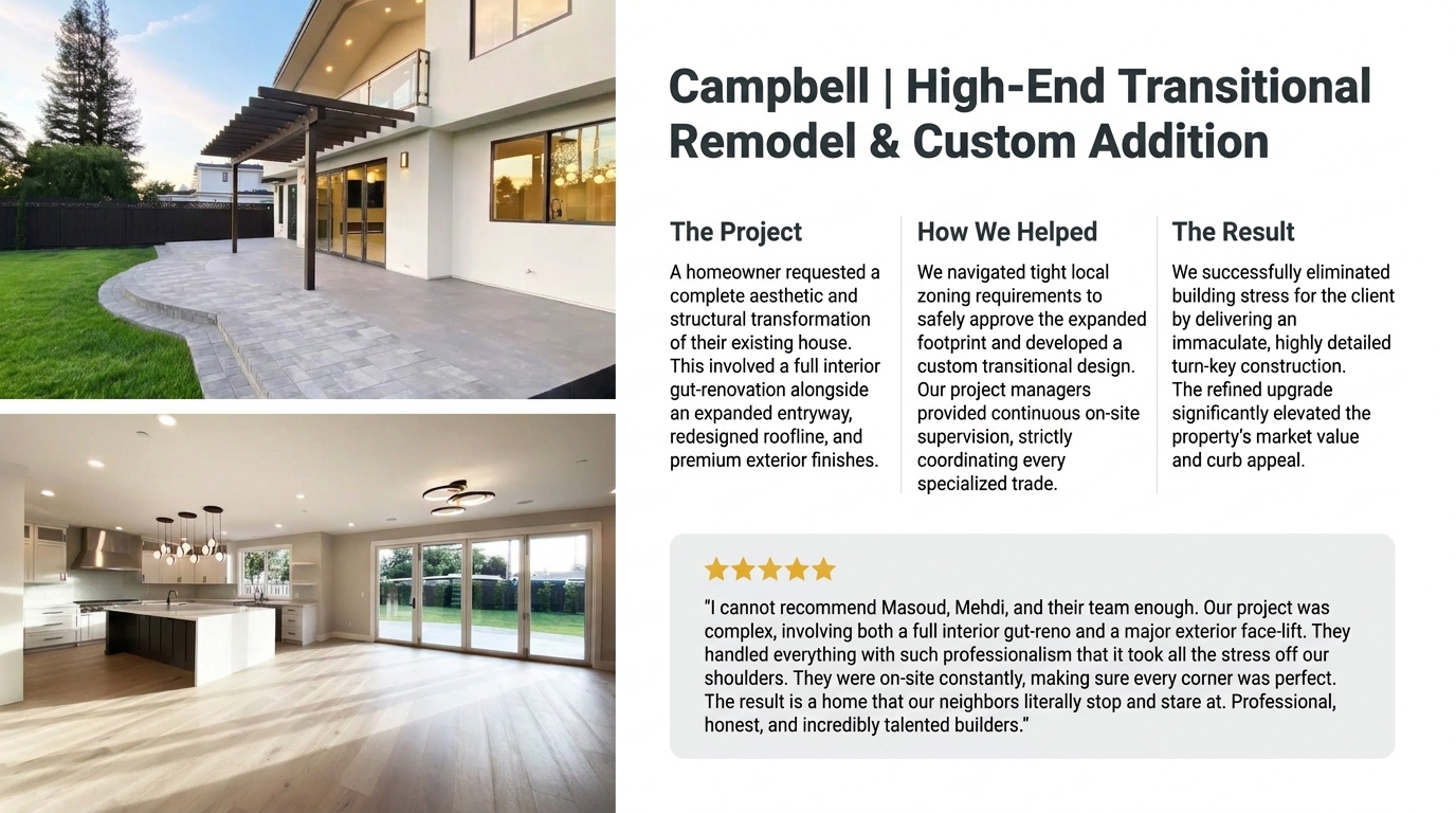 Modern home renovation project overview.