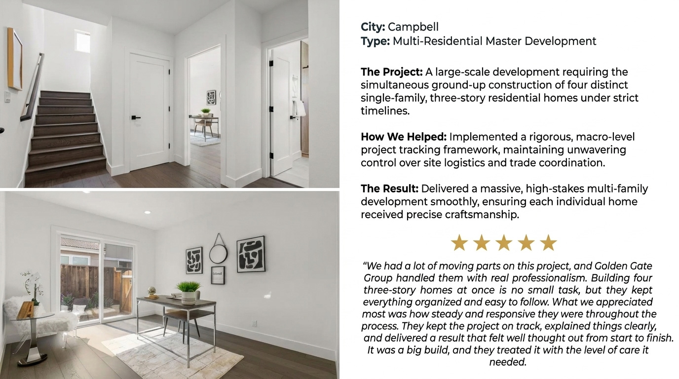 Multi-residential development project overview